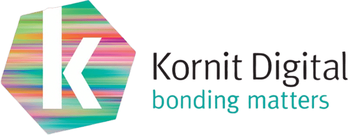 Kornit Digital